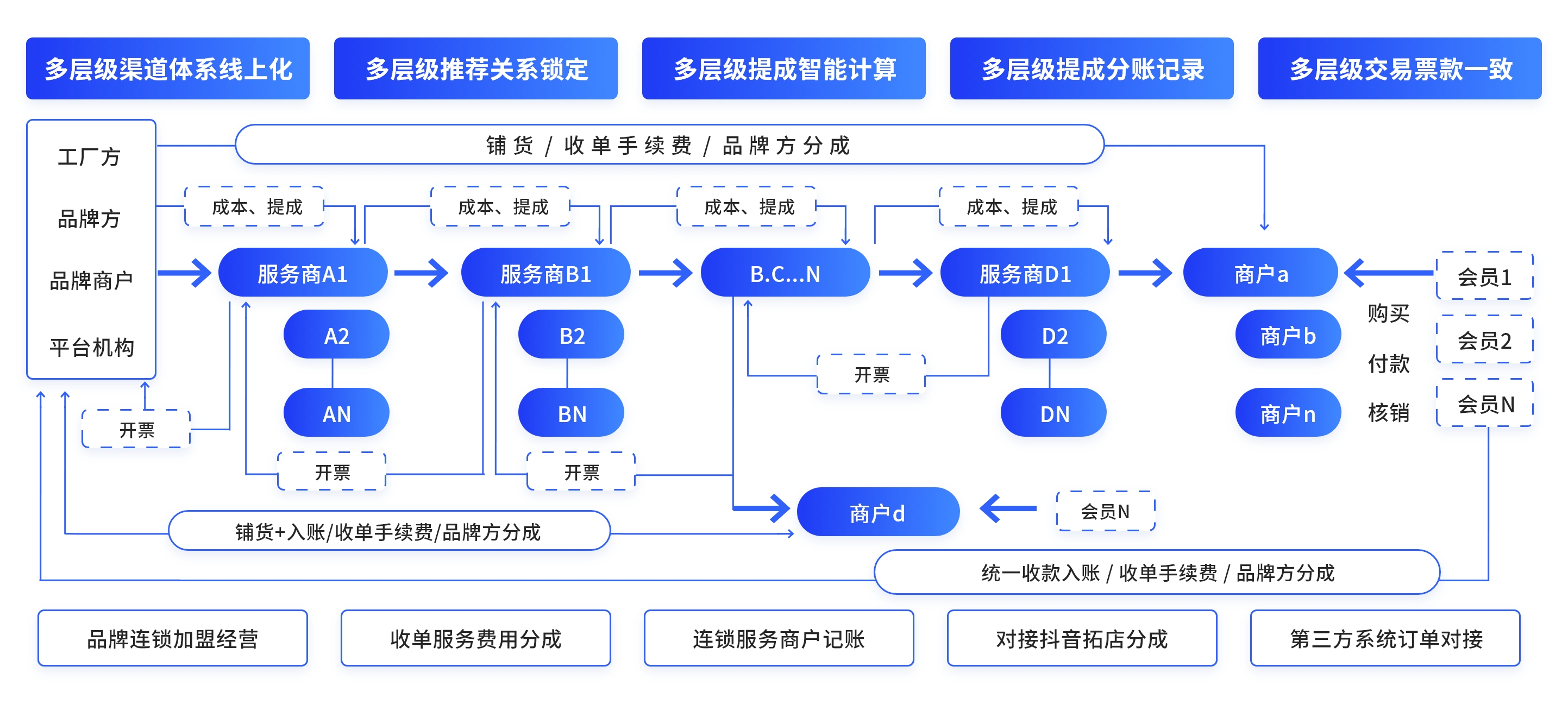 part-two3.479e39c0.jpg