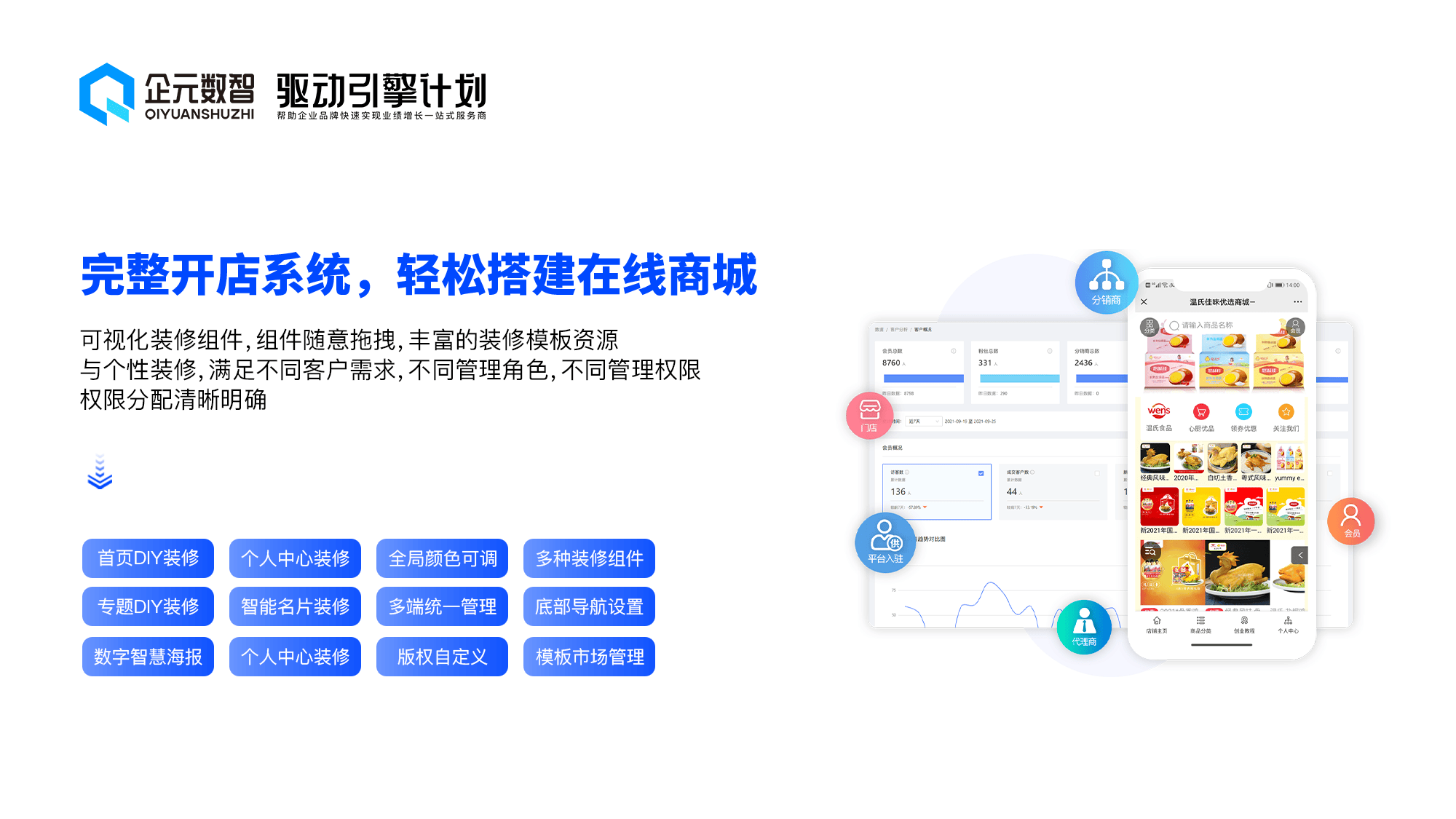 文章附图