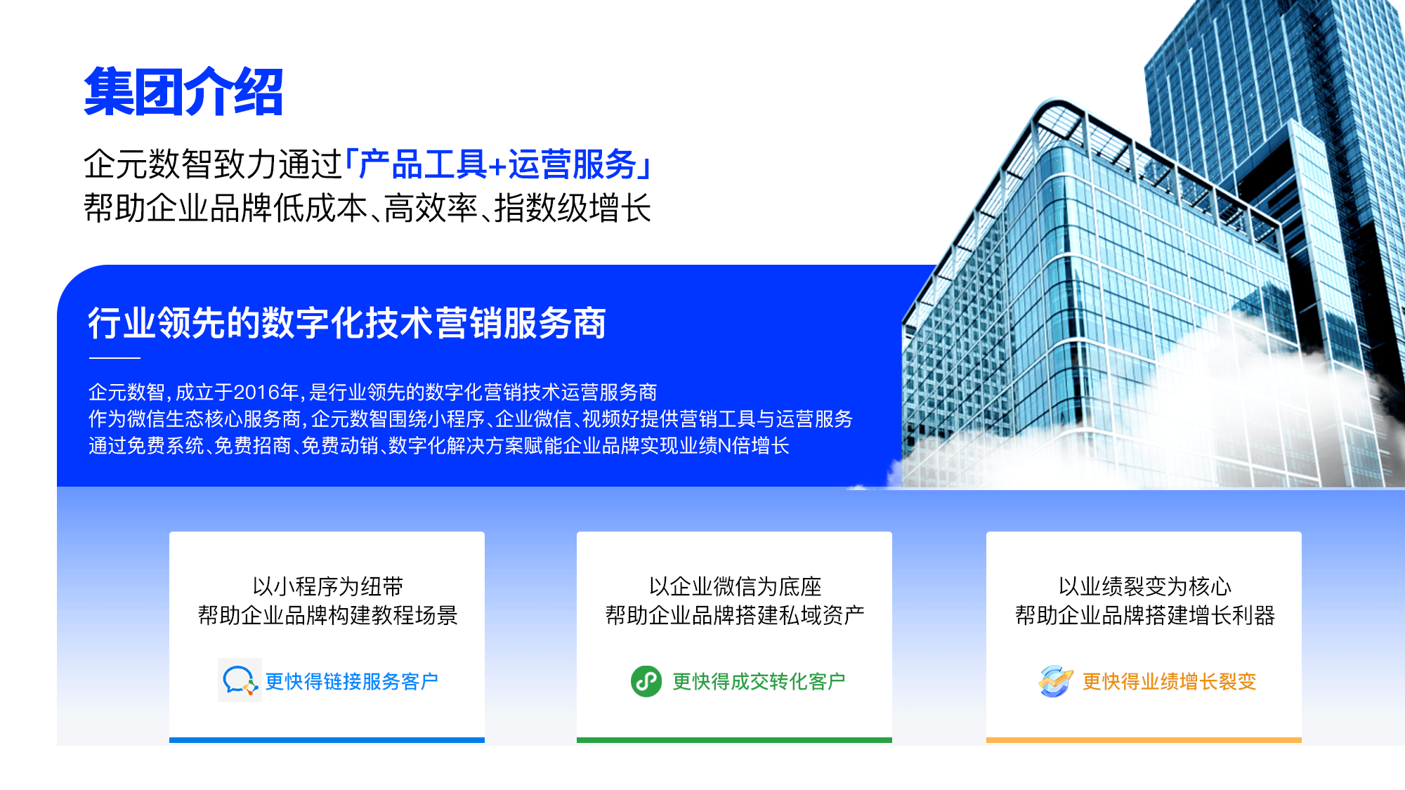 实力认证！企元数智分销系统获万余家品牌方深度合作青睐- 企元数智官网