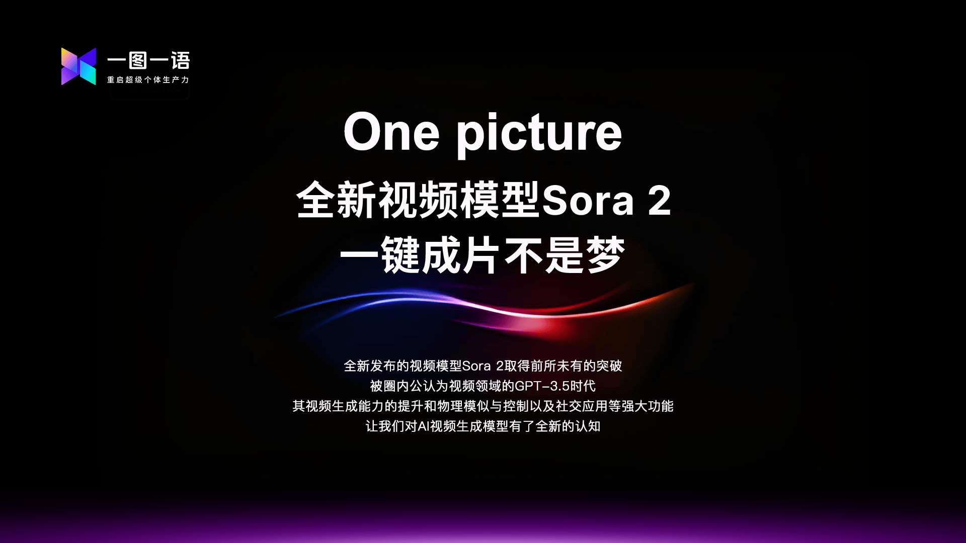 零技术门槛入局AI！企元数智国版Sora2 一图一语开放OEM - 企元数智官网