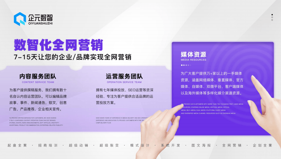 高效控制社交媒体营销预算与提升ROI的方法