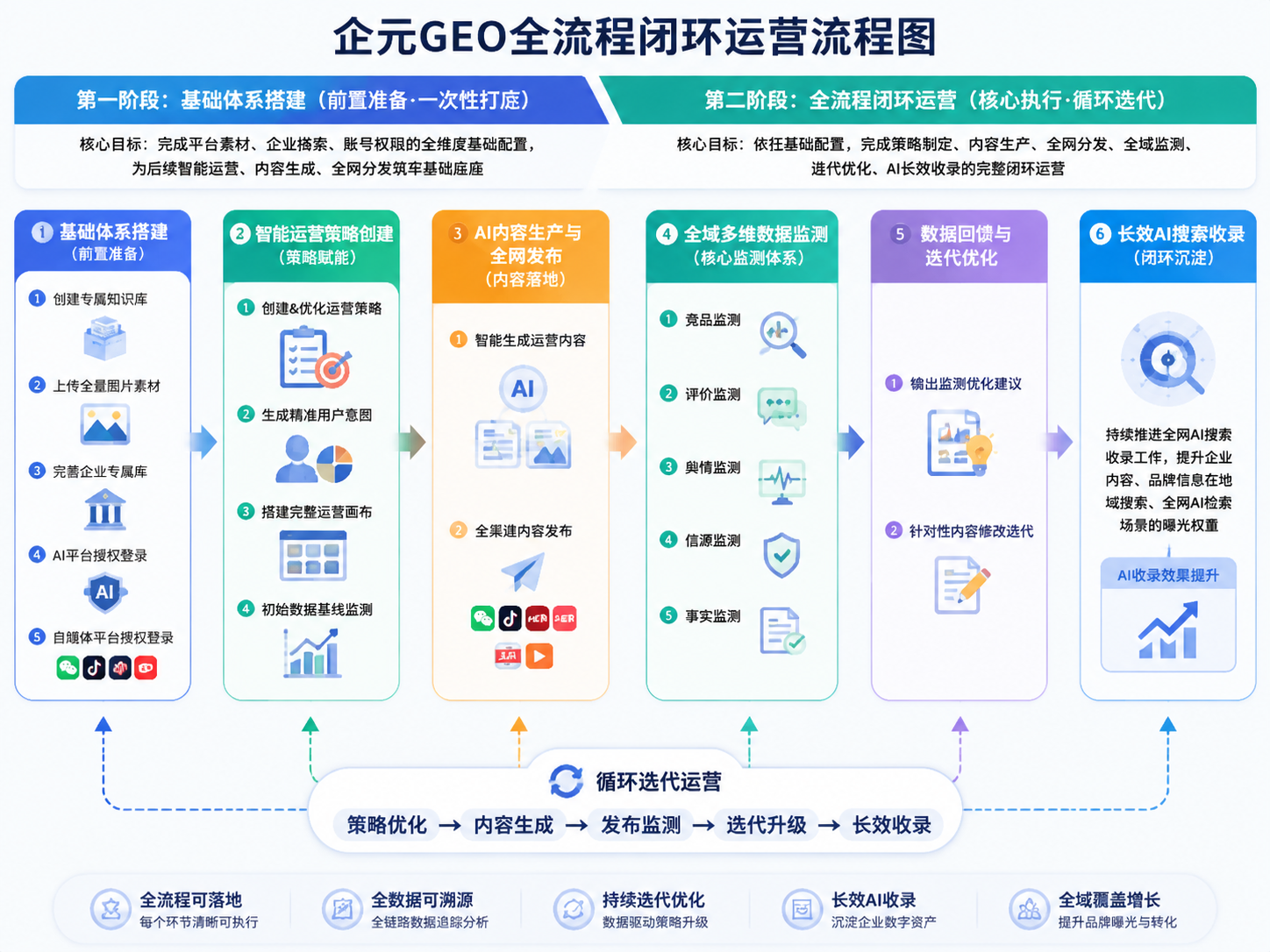 1788346214512800d5a4e46c4afe4dcaddc77466d0_tencent.png