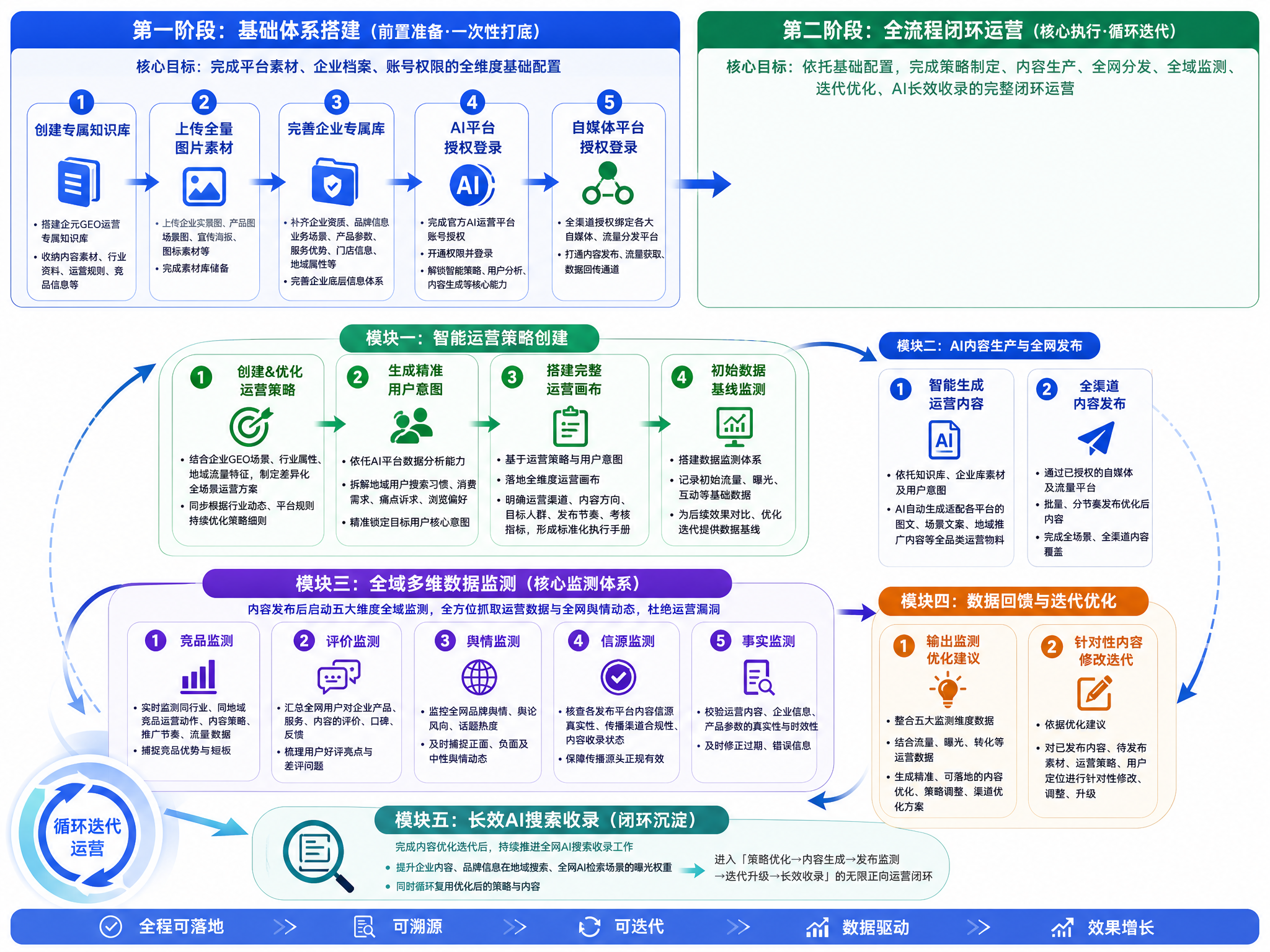 178834621645e39b7d8b2f3f0925b2499ce3b7a960_tencent.png