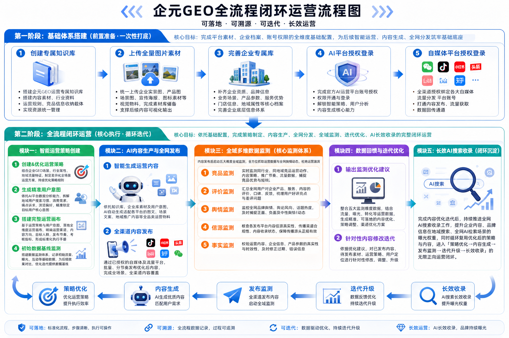 17883462023cc3fbd37666ac5a5c556687d66b83d2_tencent.png