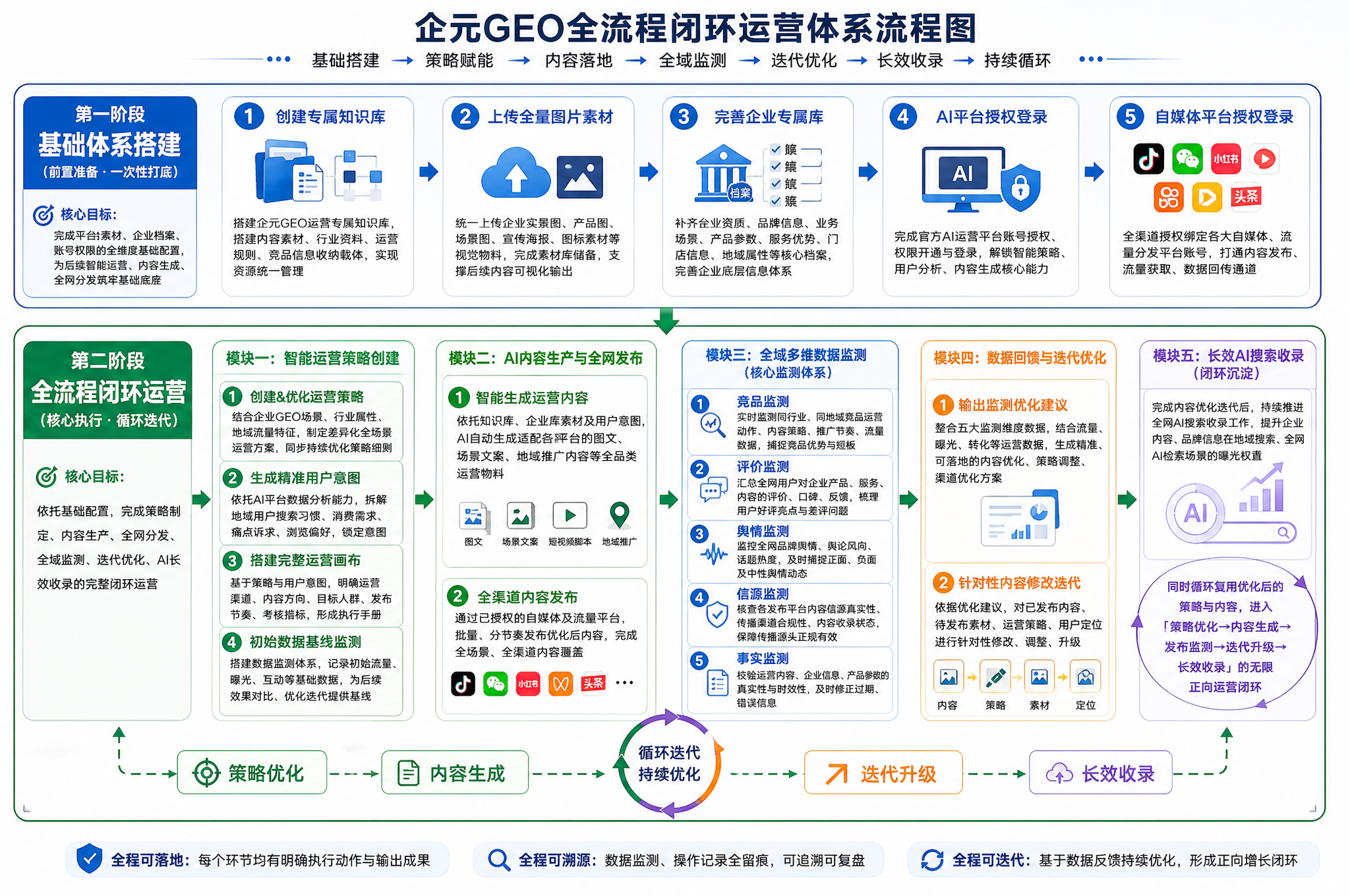 17883462103afa206ff0dea7ca590c0efce3aaa848_tencent.png
