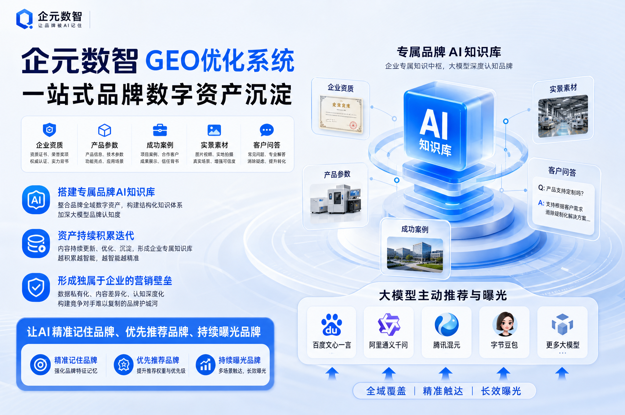 178823142733ff2e763c60a4578d5492ca0ee7ce26_tencent.png