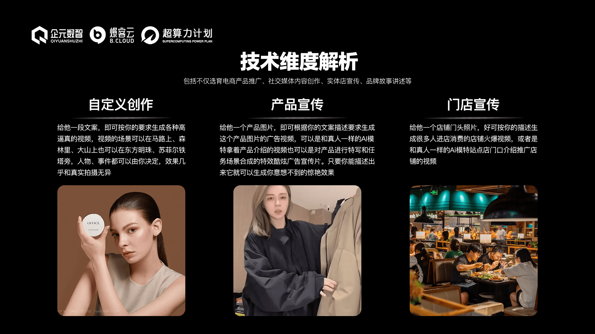 文章附图