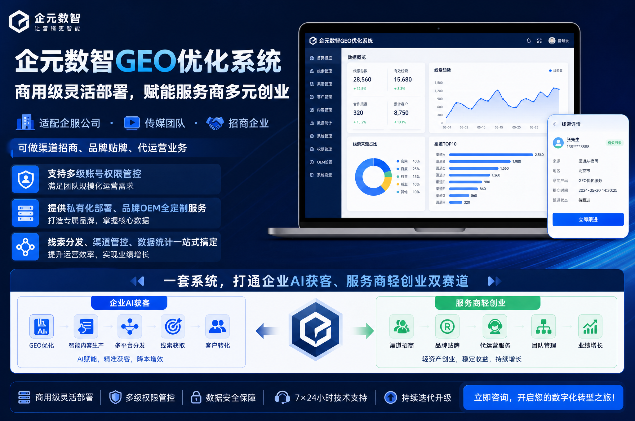 17882307169f1e8c9eca45a98be443142fa0e2577a_tencent (1).png