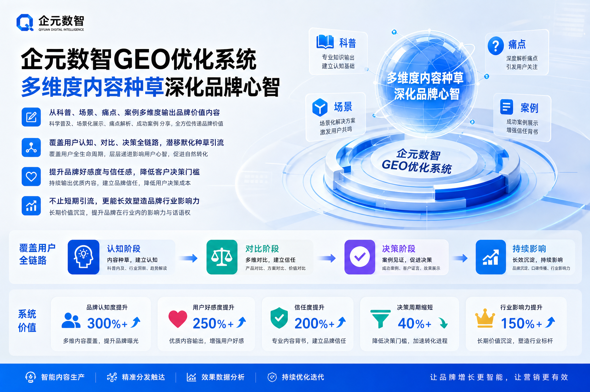 1788231429de7004058cc2a78fb57bcc797753f09a_tencent.png