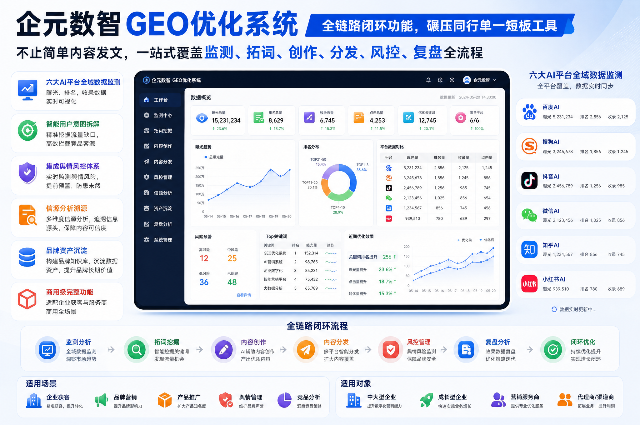 17882307074df2554877750c98847b6fda5990596a_tencent.png